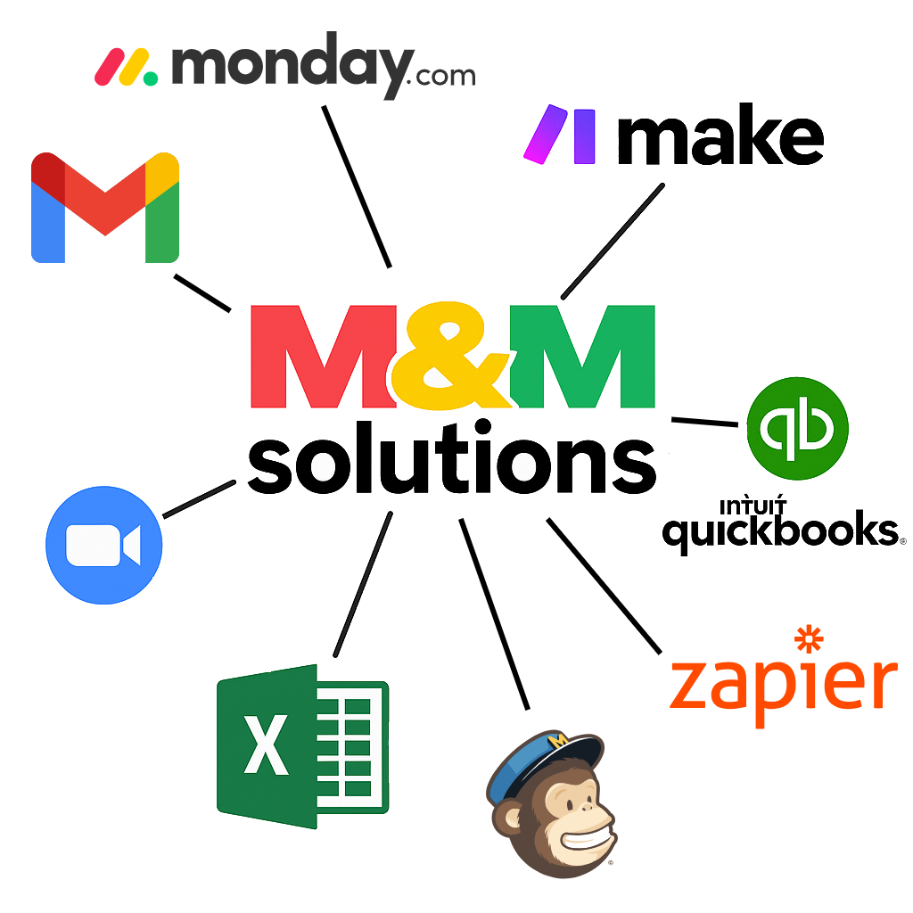 M&M Automations Integrations - Connect mondayCRM with Denari Software and other platforms